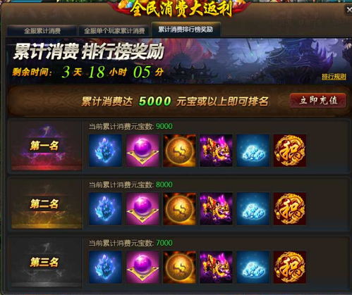 龙破九天 4月10日 12日活动预览