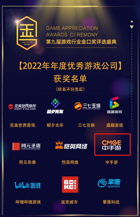 中手游获年度优秀游戏公司 推出多款精品ip游戏均取得优异成绩